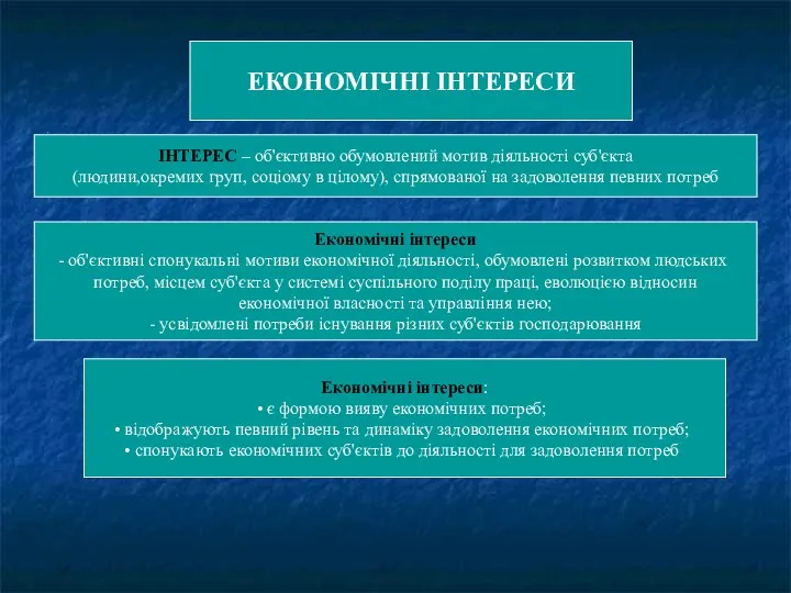 ЕКОНОМІЧНІ ІНТЕРЕСИ іІ ЕКОНОМІЧНІ ІНТЕРЕСИ ІНТЕРЕС – об'єктивно обумовлений мотив діяльності