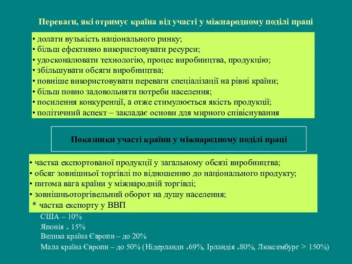 Переваги, які отримує країна від участі у міжнародному поділі праці долати