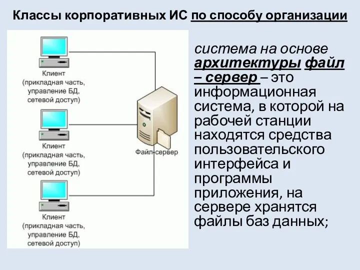 система на основе архитектуры файл – сервер – это информационная система,