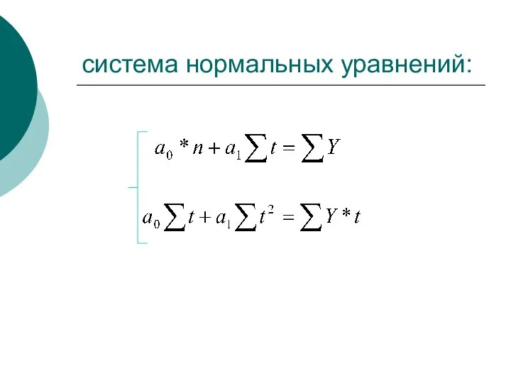 система нормальных уравнений: