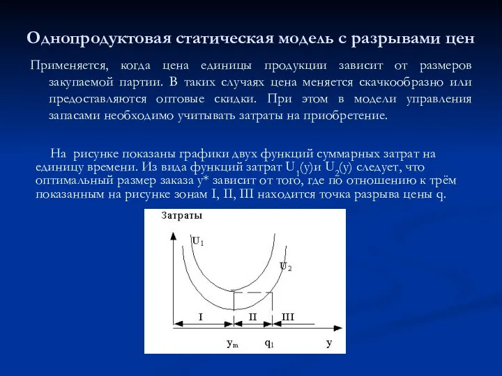 Однопродуктовая статическая модель с разрывами цен Применяется, когда цена единицы продукции