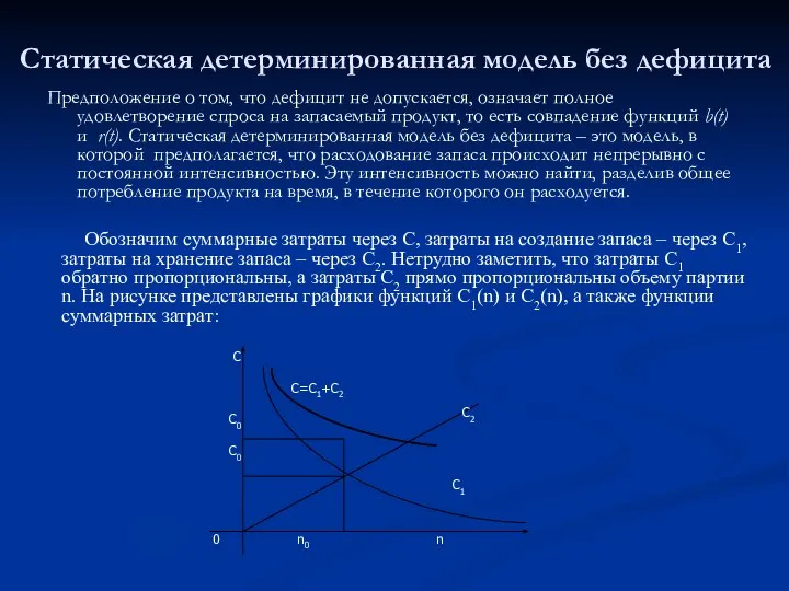 Статическая детерминированная модель без дефицита Предположение о том, что дефицит не