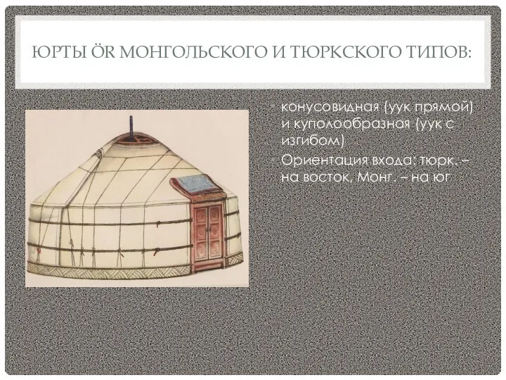 ЮРТЫ ÖR МОНГОЛЬСКОГО И ТЮРКСКОГО ТИПОВ: конусовидная (уук прямой) и куполообразная