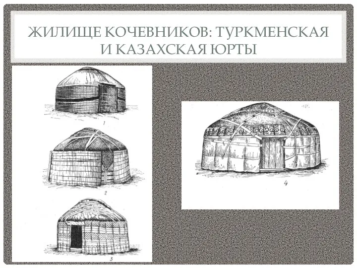 ЖИЛИЩЕ КОЧЕВНИКОВ: ТУРКМЕНСКАЯ И КАЗАХСКАЯ ЮРТЫ