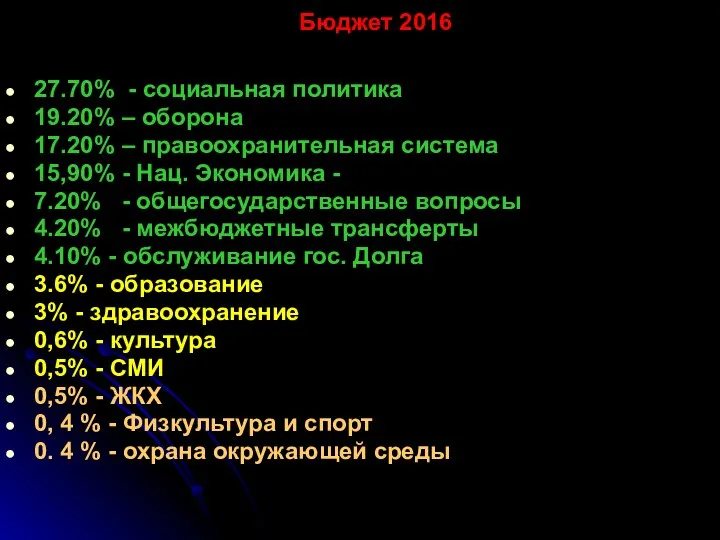 Бюджет 2016 27.70% - социальная политика 19.20% – оборона 17.20% –