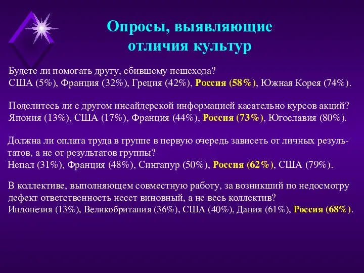 Опросы, выявляющие отличия культур Будете ли помогать другу, сбившему пешехода? США