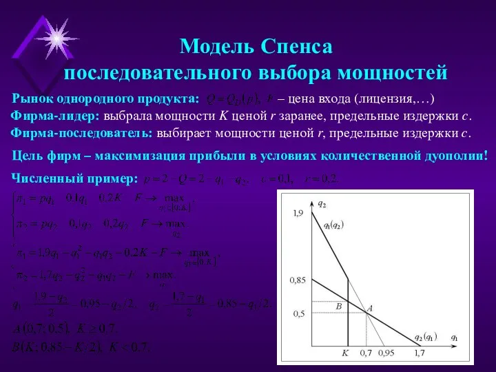 Модель Спенса последовательного выбора мощностей Фирма-лидер: выбрала мощности K ценой r