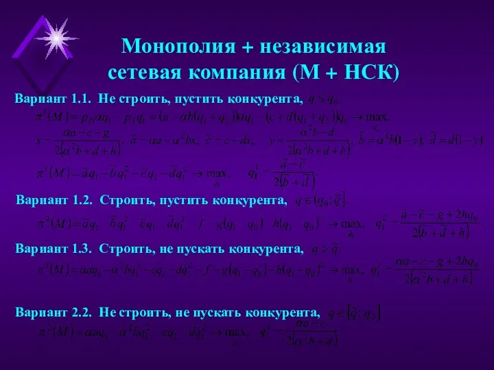 Монополия + независимая сетевая компания (М + НСК) Вариант 1.1. Не