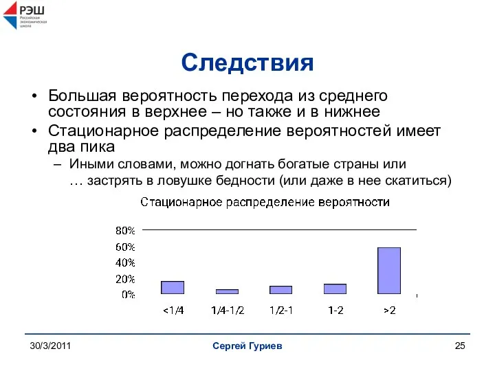 30/3/2011 Сергей Гуриев Следствия Большая вероятность перехода из среднего состояния в