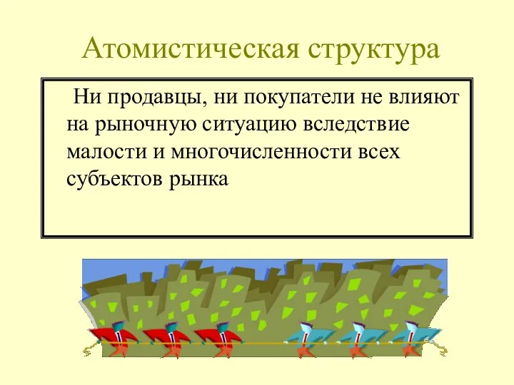 Атомистическая структура Ни продавцы, ни покупатели не влияют на рыночную ситуацию