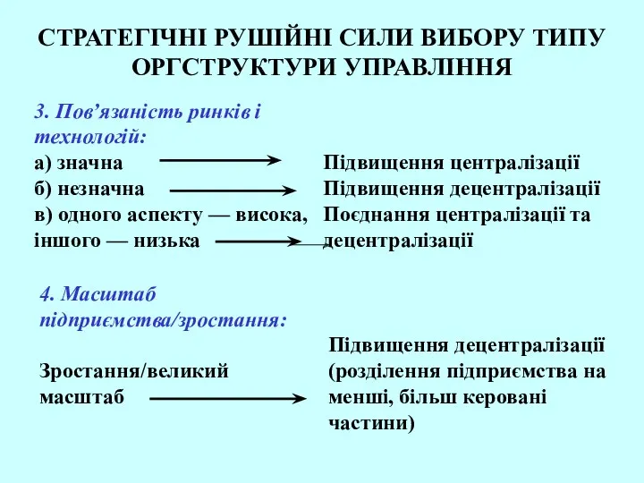 СТРАТЕГІЧНІ РУШІЙНІ СИЛИ ВИБОРУ ТИПУ ОРГСТРУКТУРИ УПРАВЛІННЯ