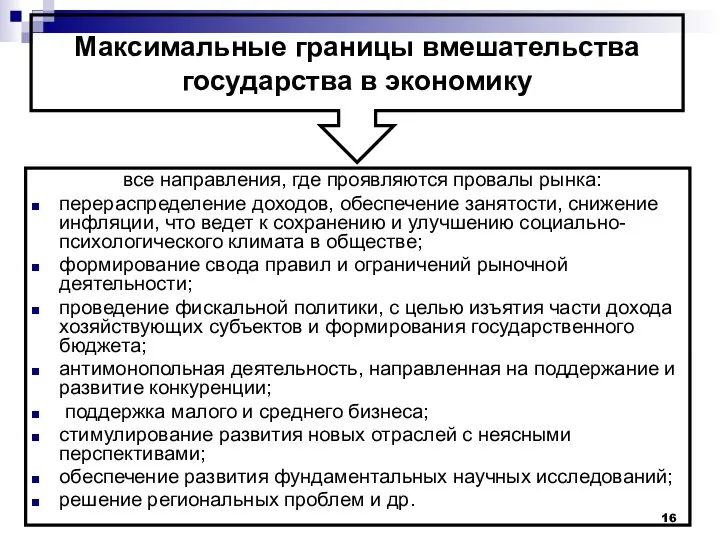 все направления, где проявляются провалы рынка: перераспределение доходов, обеспечение занятости, снижение