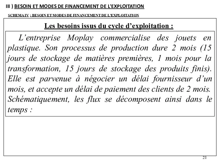 L’entreprise Moplay commercialise des jouets en plastique. Son processus de production