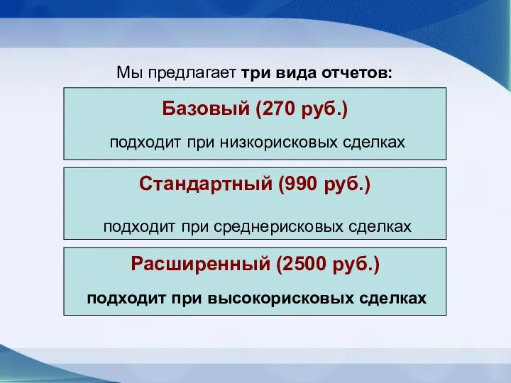 Мы предлагает три вида отчетов: Базовый (270 руб.) подходит при низкорисковых