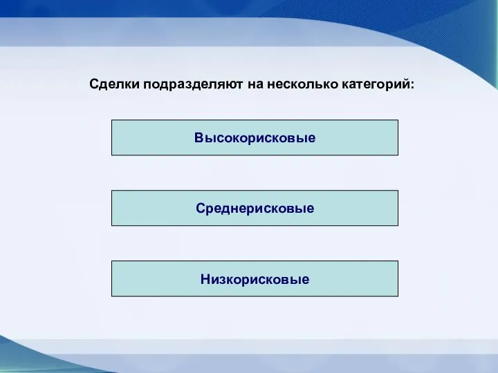 Сделки подразделяют на несколько категорий: Высокорисковые Среднерисковые Низкорисковые