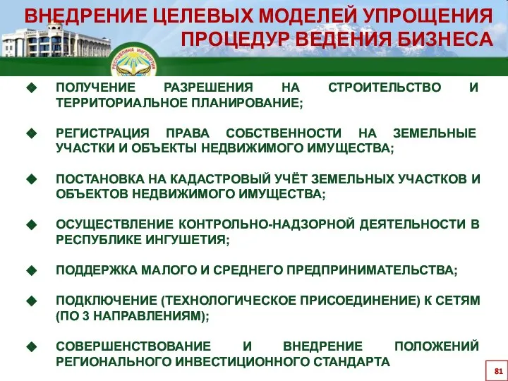 ВНЕДРЕНИЕ ЦЕЛЕВЫХ МОДЕЛЕЙ УПРОЩЕНИЯ ПРОЦЕДУР ВЕДЕНИЯ БИЗНЕСА ПОЛУЧЕНИЕ РАЗРЕШЕНИЯ НА СТРОИТЕЛЬСТВО