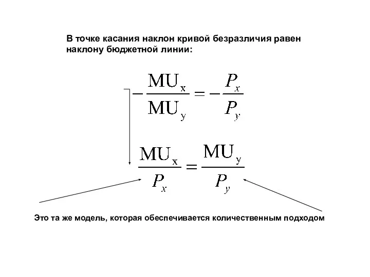 В точке касания наклон кривой безразличия равен наклону бюджетной линии: Это