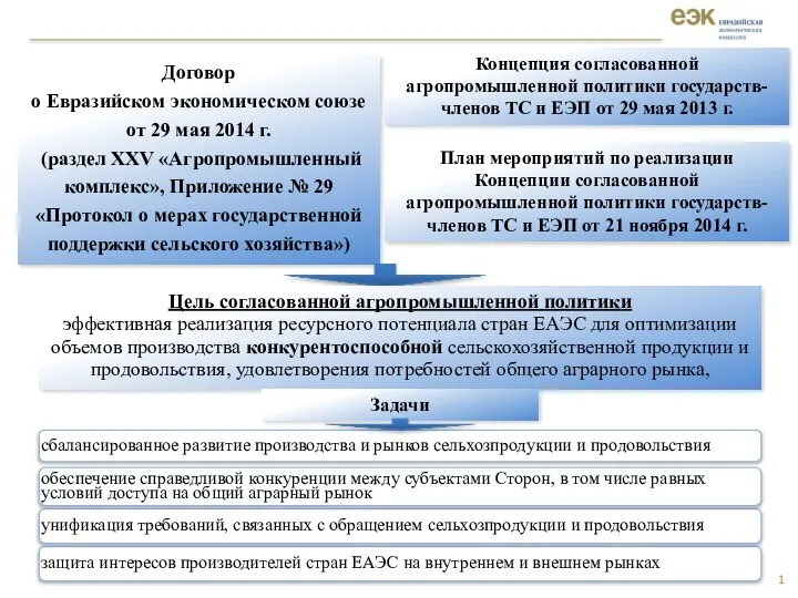 защита интересов производителей стран ЕАЭС на внутреннем и внешнем рынках 1