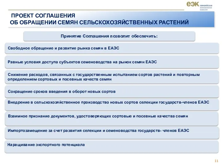 Свободное обращение и развитие рынка семян в ЕАЭС Принятие Соглашения позволит