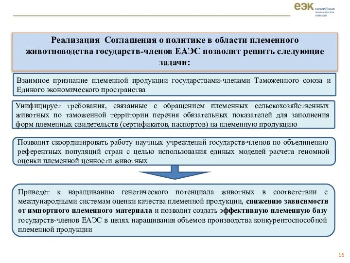 Реализация Соглашения о политике в области племенного животноводства государств-членов ЕАЭС позволит