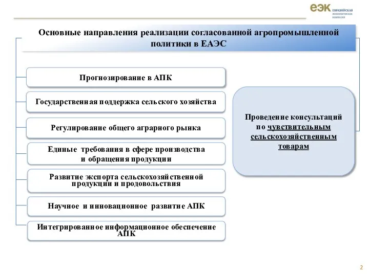 Прогнозирование в АПК Государственная поддержка сельского хозяйства Единые требования в сфере