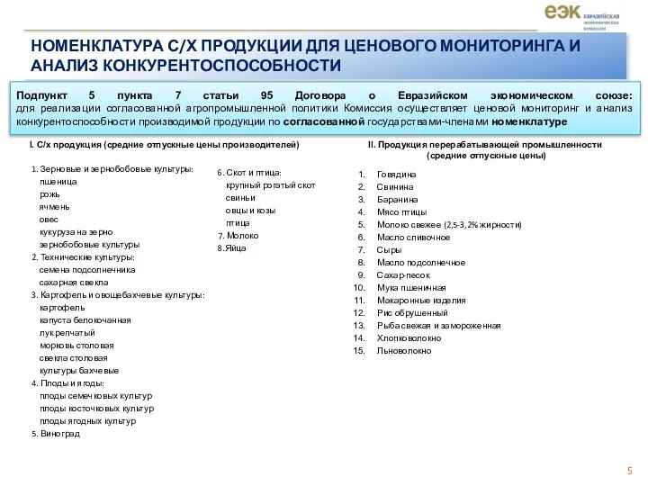 I. С/х продукция (средние отпускные цены производителей) II. Продукция перерабатывающей промышленности