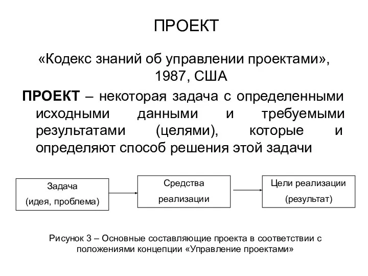 ПРОЕКТ «Кодекс знаний об управлении проектами», 1987, США ПРОЕКТ – некоторая