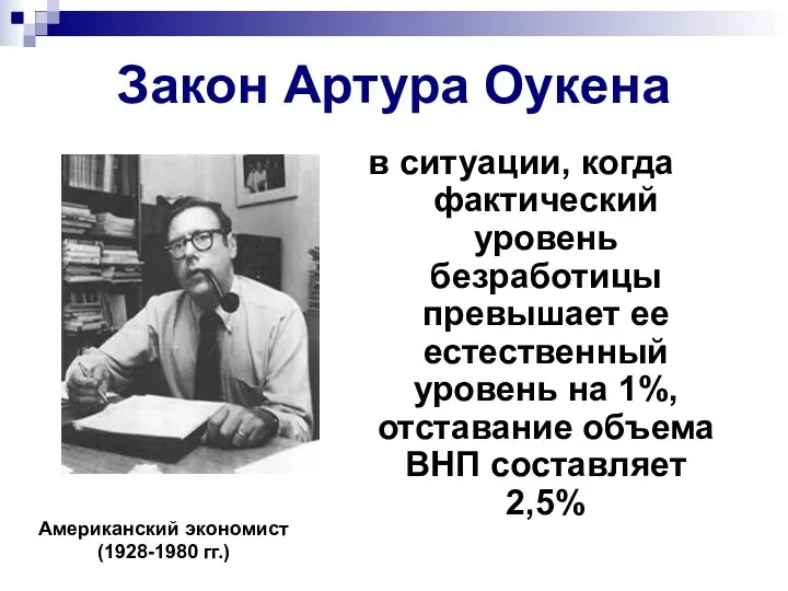 Закон Артура Оукена в ситуации, когда фактический уровень безработицы превышает ее