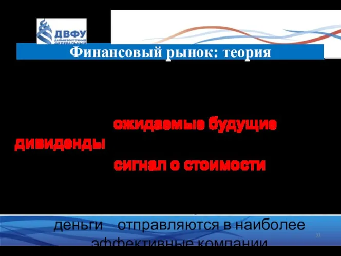 Финансовые активы торгуются на фондовом рынке (Московская биржа, London Stock Exchange,