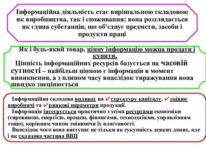 Інформаційна діяльність стає вирішальною складовою як виробництва, так і споживання; вона