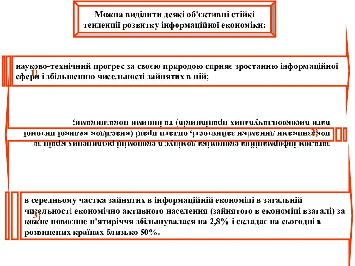 Можна виділити деякі об'єктивні стійкі тенденції розвитку інформаційної економіки: