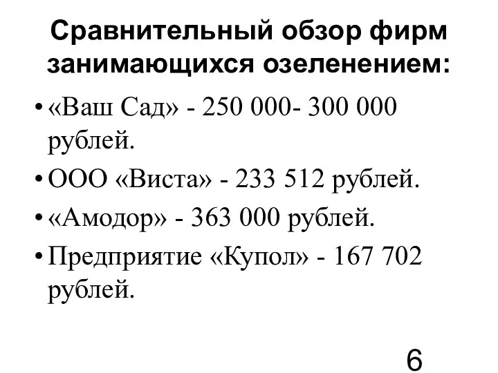 Сравнительный обзор фирм занимающихся озеленением: «Ваш Сад» - 250 000- 300