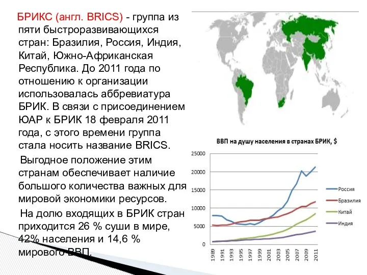 БРИКС (англ. BRICS) - группа из пяти быстроразвивающихся стран: Бразилия, Россия,