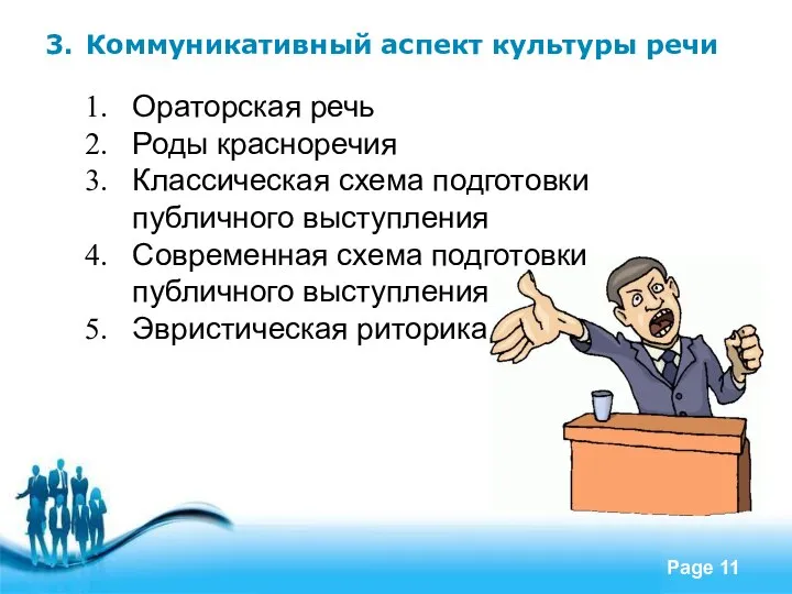 3. Коммуникативный аспект культуры речи Ораторская речь Роды красноречия Классическая схема