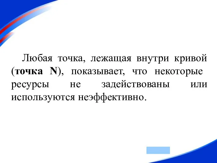 Любая точка, лежащая внутри кривой (точка N), показывает, что некоторые ресурсы не задействованы или используются неэффективно.