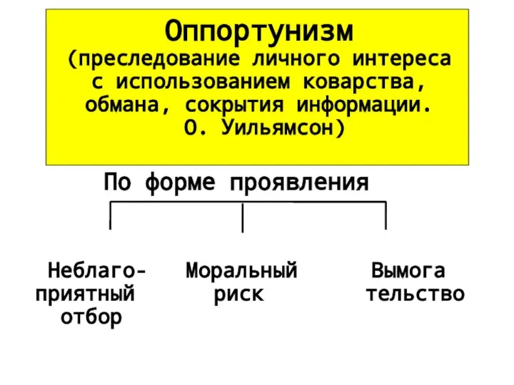 Оппортунизм (преследование личного интереса с использованием коварства, обмана, сокрытия информации. О.