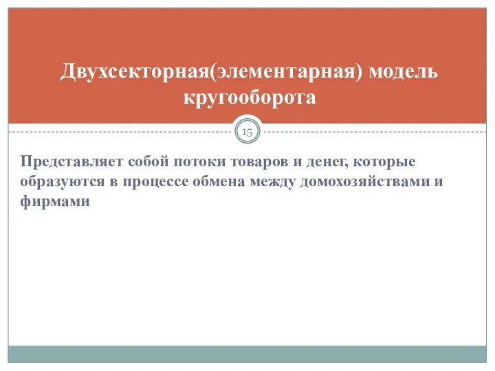 Представляет собой потоки товаров и денег, которые образуются в процессе обмена