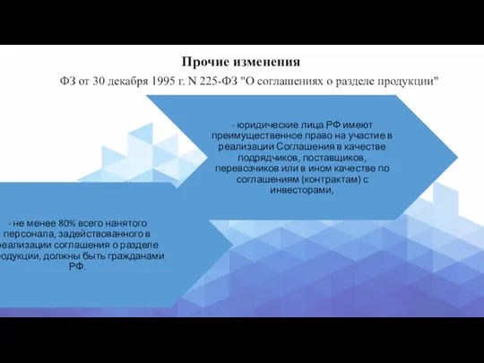 Прочие изменения ФЗ от 30 декабря 1995 г. N 225-ФЗ "О соглашениях о разделе продукции"