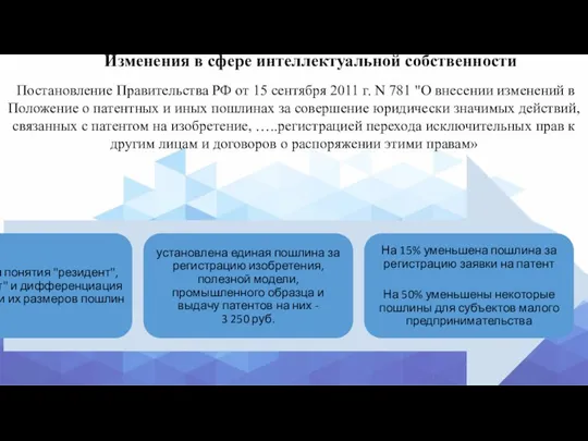 Постановление Правительства РФ от 15 сентября 2011 г. N 781 "О