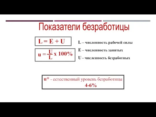 L = E + U L – численность рабочей силы E