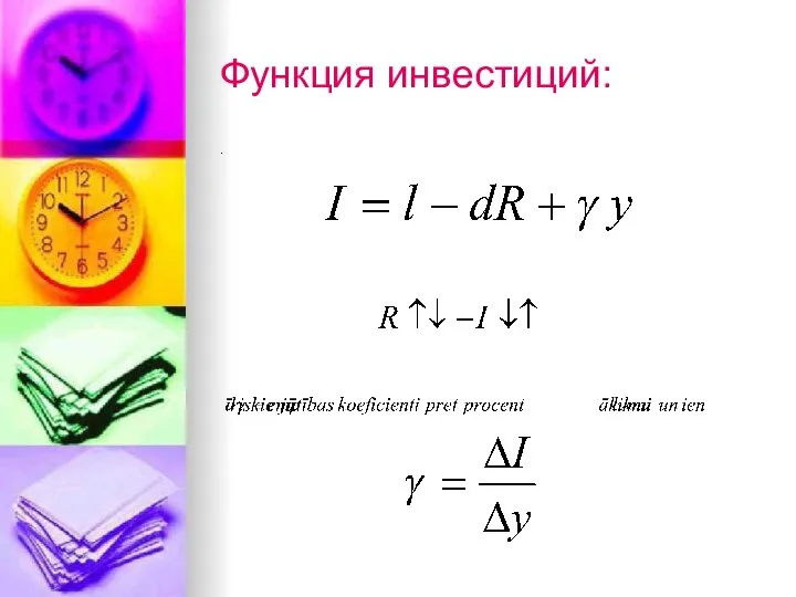 Функция инвестиций: .