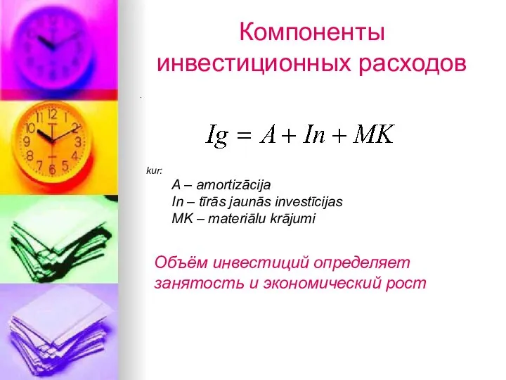 Компоненты инвестиционных расходов . kur: A – amortizācija In – tīrās