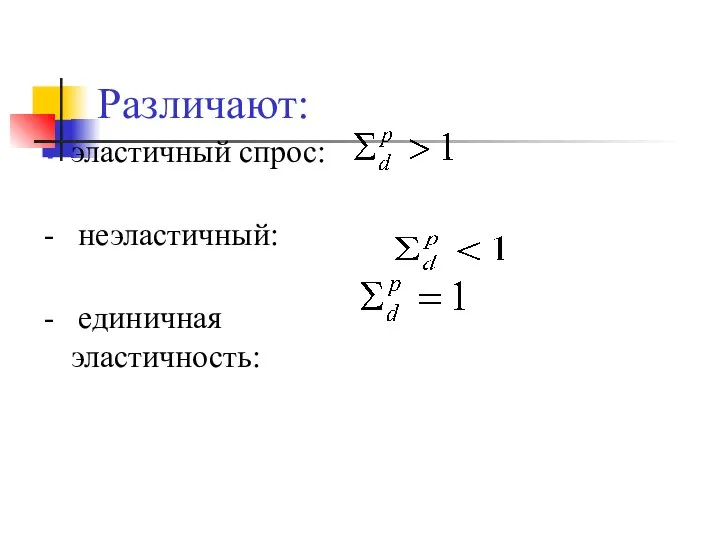 Различают: эластичный спрос: - неэластичный: - единичная эластичность: