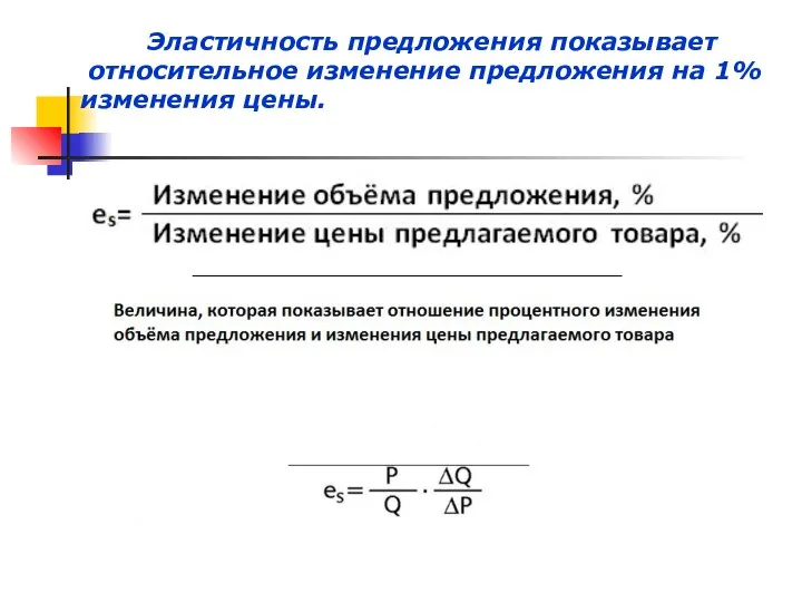 Эластичность предложения показывает относительное изменение предложения на 1% изменения цены.