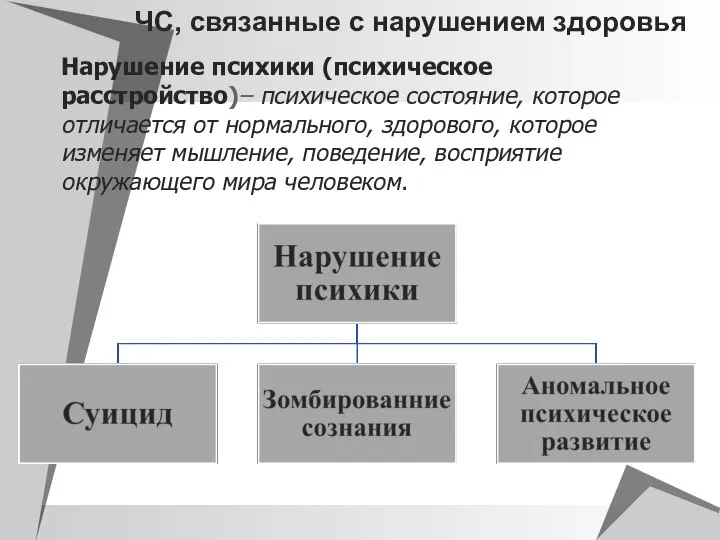 ЧС, связанные с нарушением здоровья Нарушение психики (психическое расстройство)– психическое состояние,