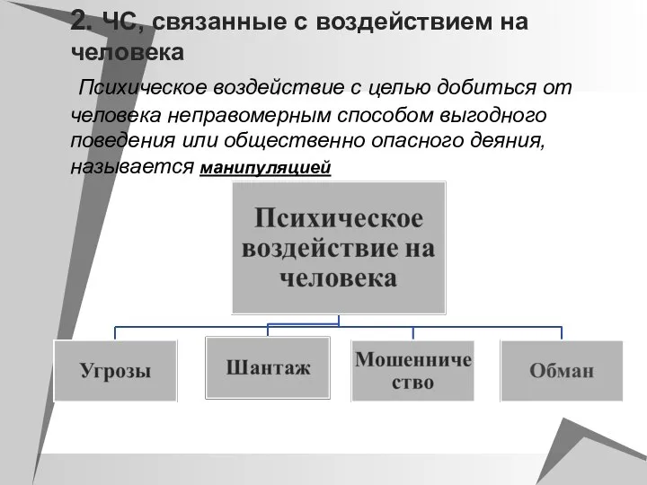 2. ЧС, связанные с воздействием на человека Психическое воздействие с целью