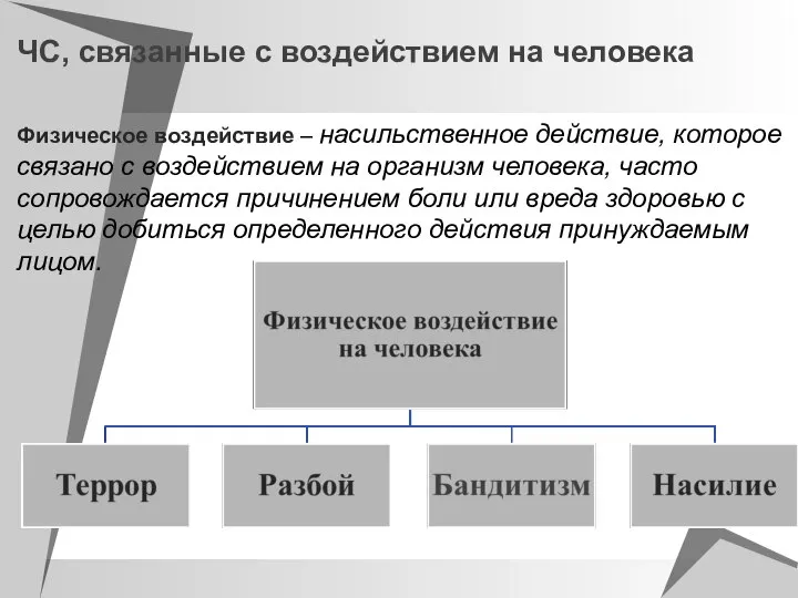 ЧС, связанные с воздействием на человека Физическое воздействие – насильственное действие,