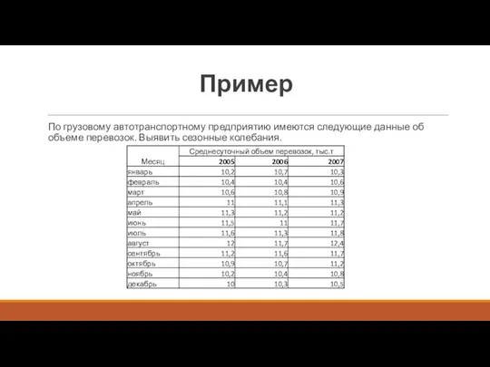 Пример По грузовому автотранспортному предприятию имеются следующие данные об объеме перевозок. Выявить сезонные колебания.