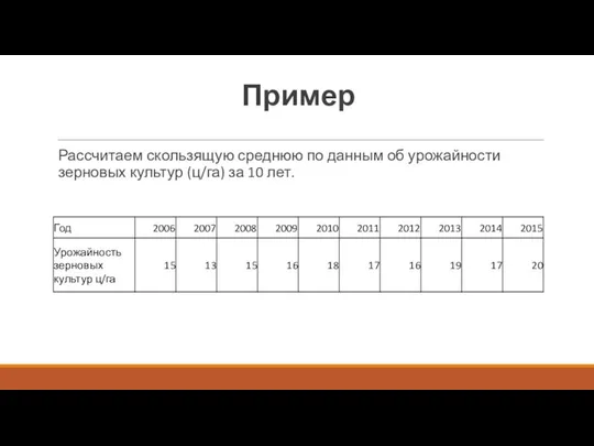 Пример Рассчитаем скользящую среднюю по данным об урожайности зерновых культур (ц/га) за 10 лет.