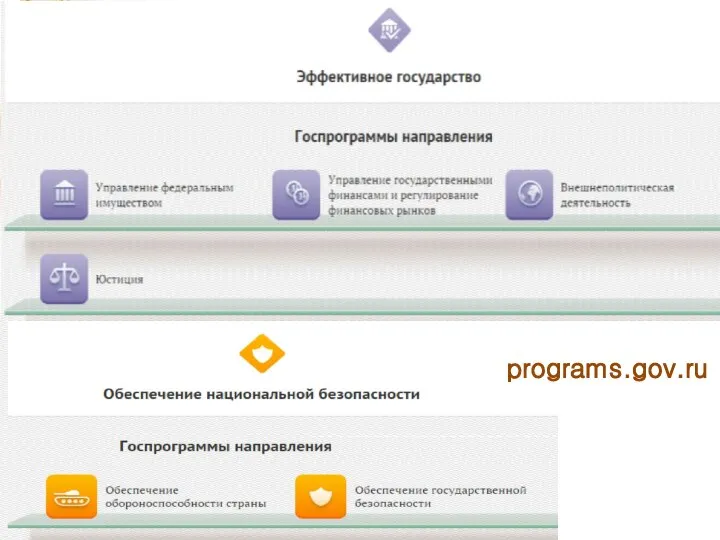 programs.gov.ru